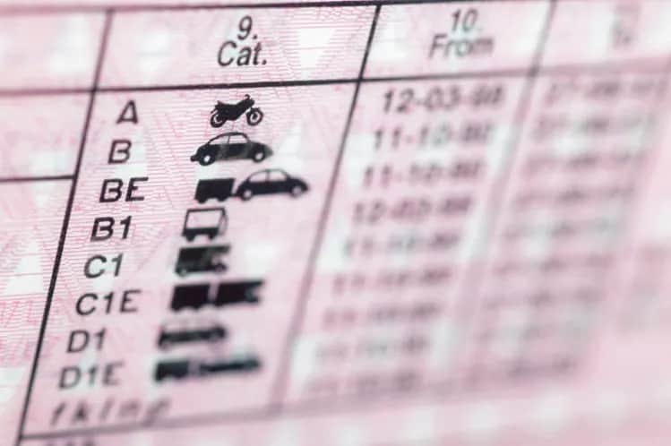 Jakie prawo jazdy na motor 1000cc? Wszystko, co musisz wiedzieć