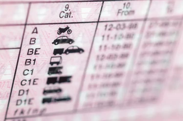 Jakie prawo jazdy na motor 1000cc? Wszystko, co musisz wiedzieć