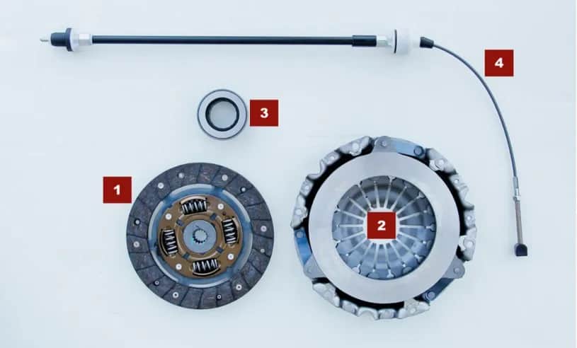 Ile kosztuje wymiana sprzęgła i dwumasy? Ceny, które zaskakują