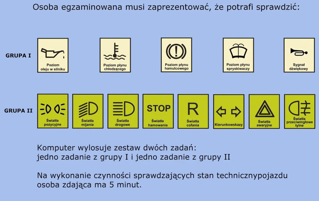 Egzamin praktyczny na prawo jazdy: uniknij wpadek i zdaj za pierwszym razem!