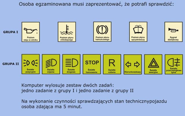 Egzamin praktyczny na prawo jazdy: uniknij wpadek i zdaj za pierwszym razem!